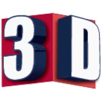 3DMilitaryWear