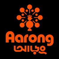 Aaron Graphics