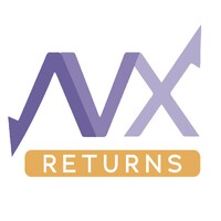 AVX Returns