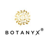 Botanyx Skincare