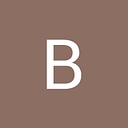 Brandedproduction