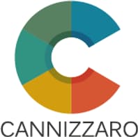 Cannizzaro Sport