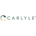 Carlyle Nutritionals