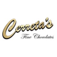 Cerreta Candy Co