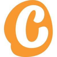 Click Distribution