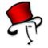 Costume World Inc