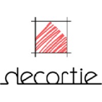Decortie UK