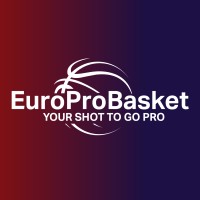EuroProBasket International Academy
