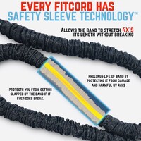 FitCord Resistance Bands