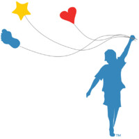Fitness Finders