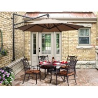GardenFurnitureSpain.com