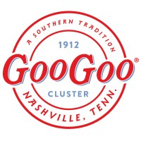 Goo Goo Cluster