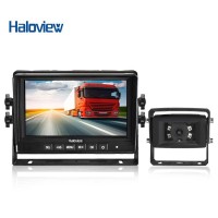 Haloview