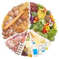 Healthy food