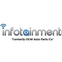 Infotainment.com
