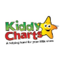 KiddyCharts