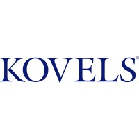 Kovels.com