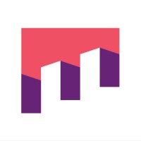 MarketLytics
