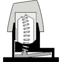 Model F Labs