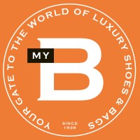 MyBudapester.com