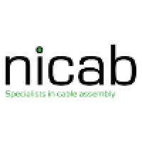 Nicab