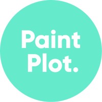 Paintplot