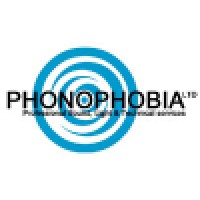 Phonophobia