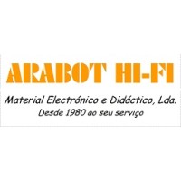 Portugal Didáctico