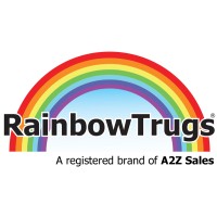 Rainbow Trugs