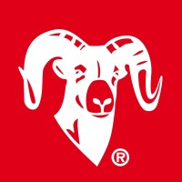 RAM Mount UK