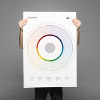 Round Method Planners