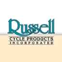 Russell Cycle Products Incorporated