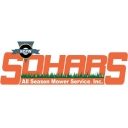 Sohars / RCPW.com