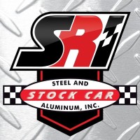 SRI Performance