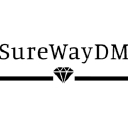Surewaydm