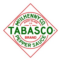 TABASCO.com