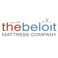The Beloit Mattress Company