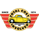Total Cost Involved