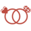 Urcouple
