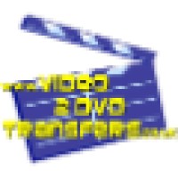Video2DVDtransfers