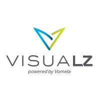 Visualz