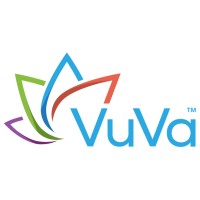 Vuva Vaginal Dilator Company