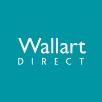 WallArtDirect