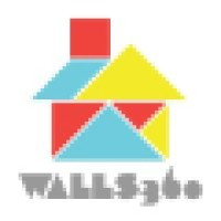 Walls 360