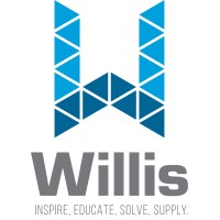 Willis