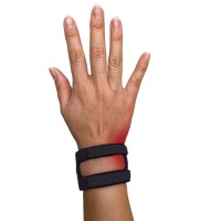 WristWidget®
