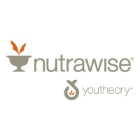 Youtheory