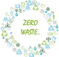 Zero Waste Co